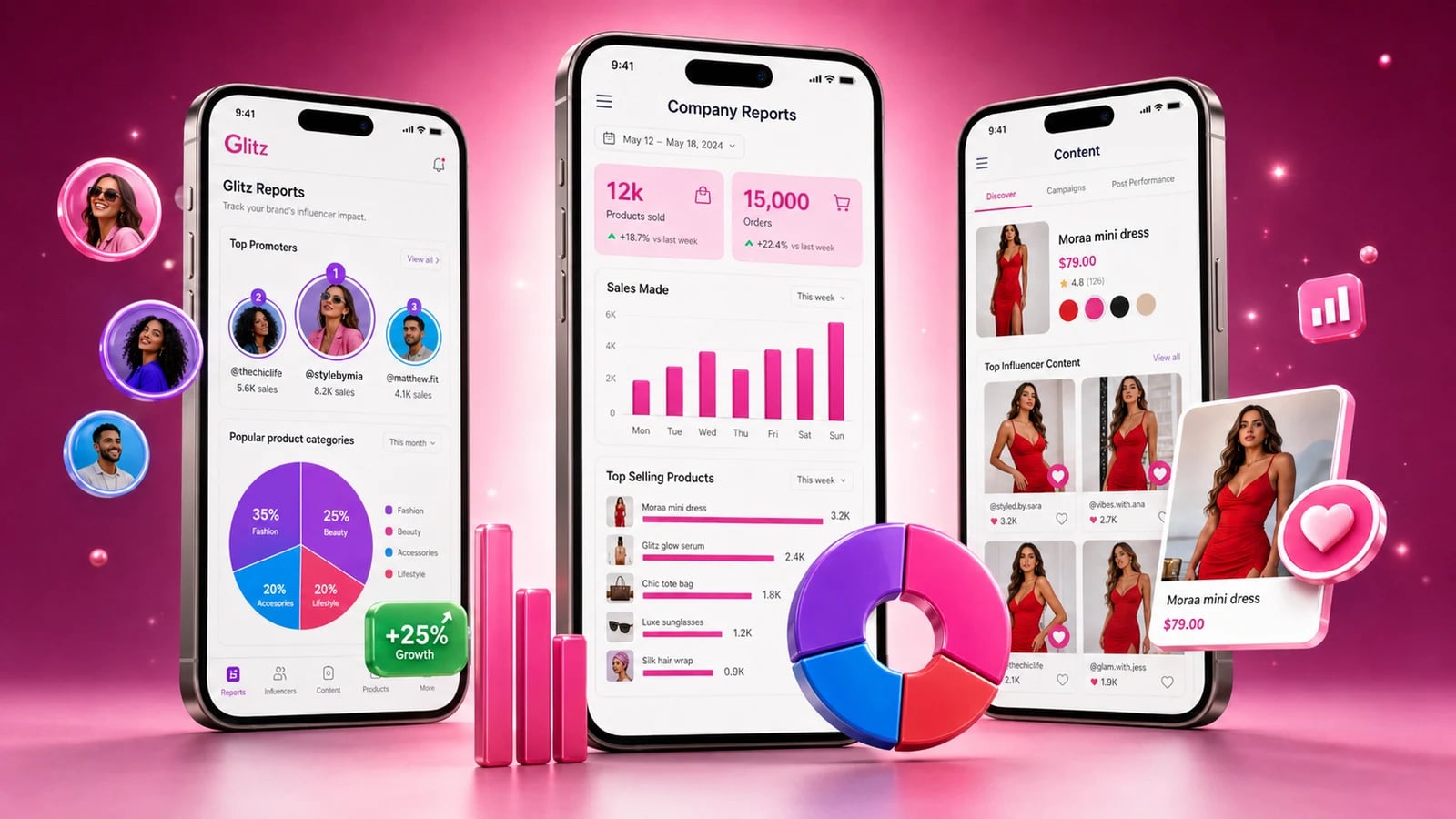 Glitz. Mobile app by Appluex